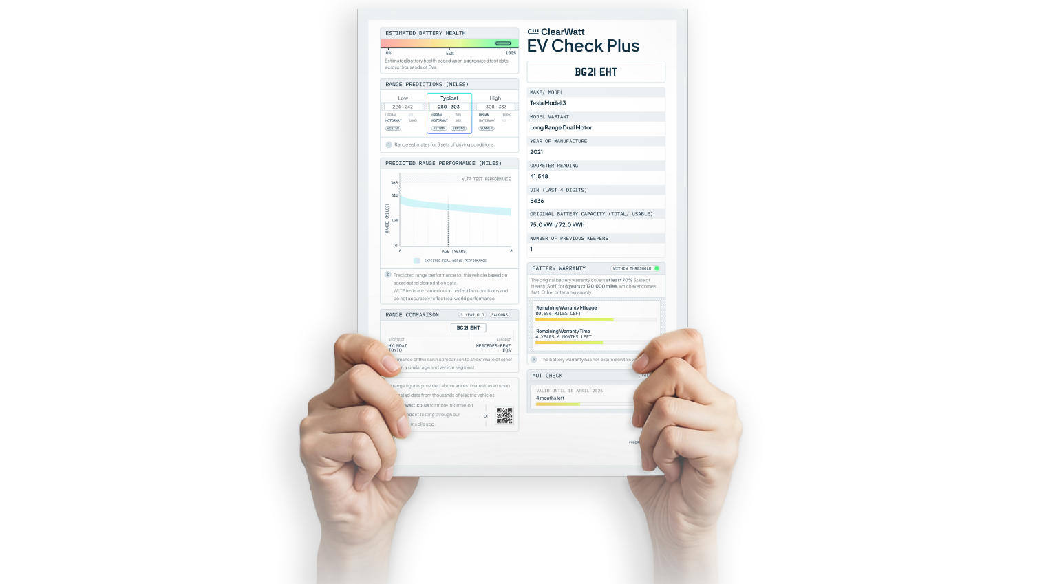 CW products illustration