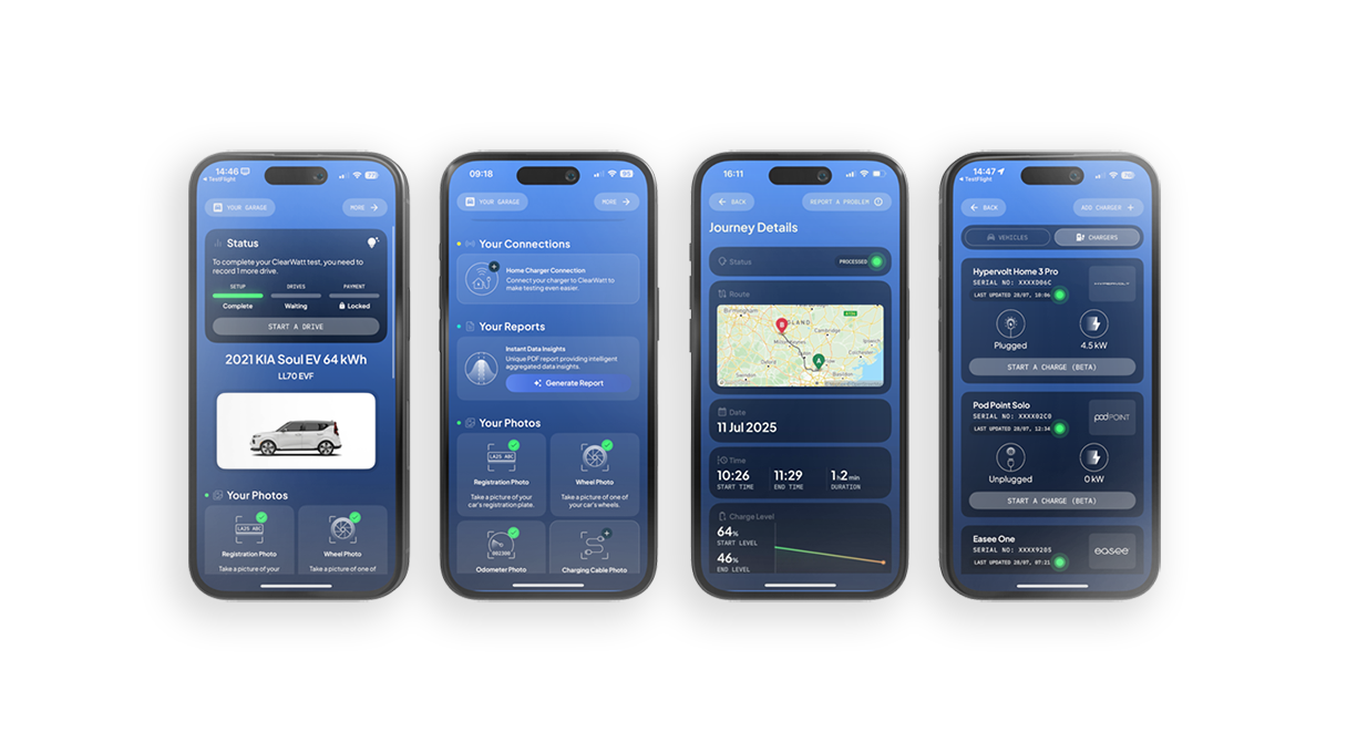 CW Business Retention Illustration