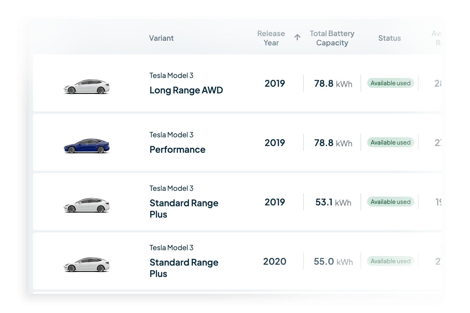 A preview of the EV Explorer feature