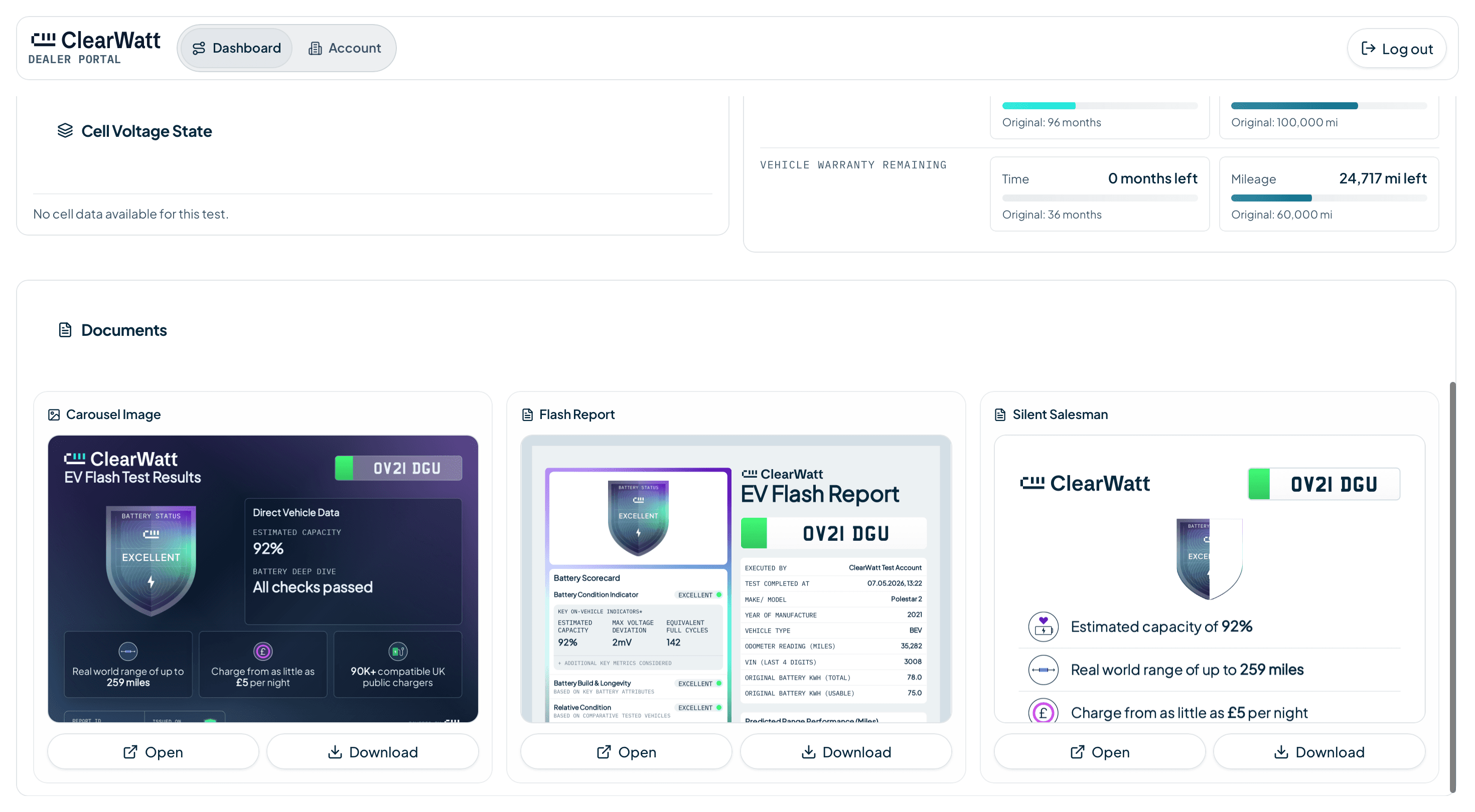 Dealer Portal sales literature dashboard