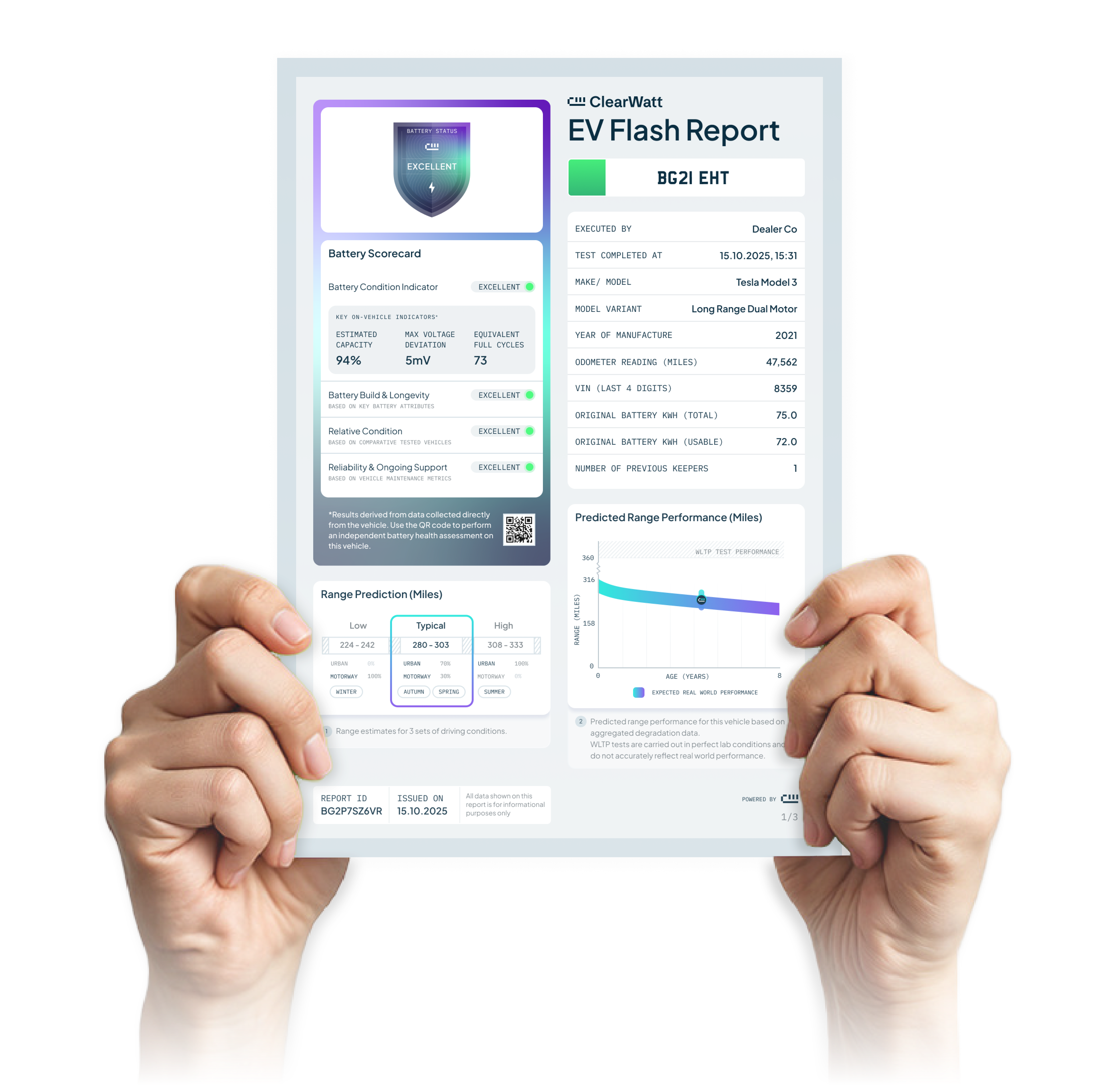 CW EVFR illustration