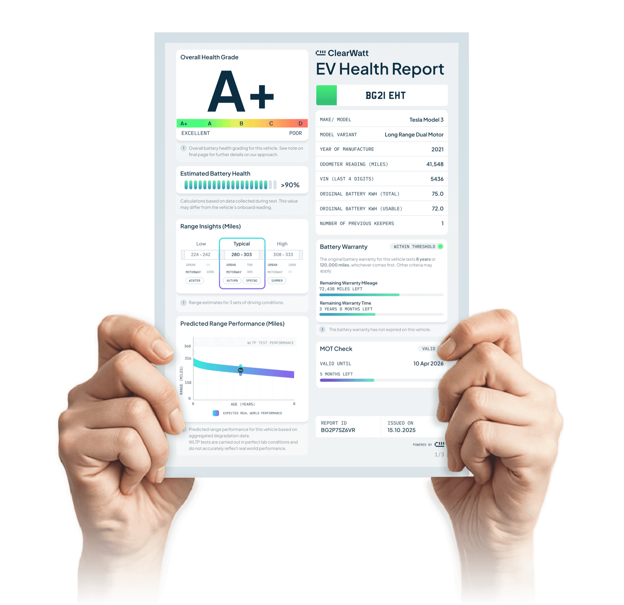 A ClearWatt EV Health Report held in hand, showing an independent battery health assessment