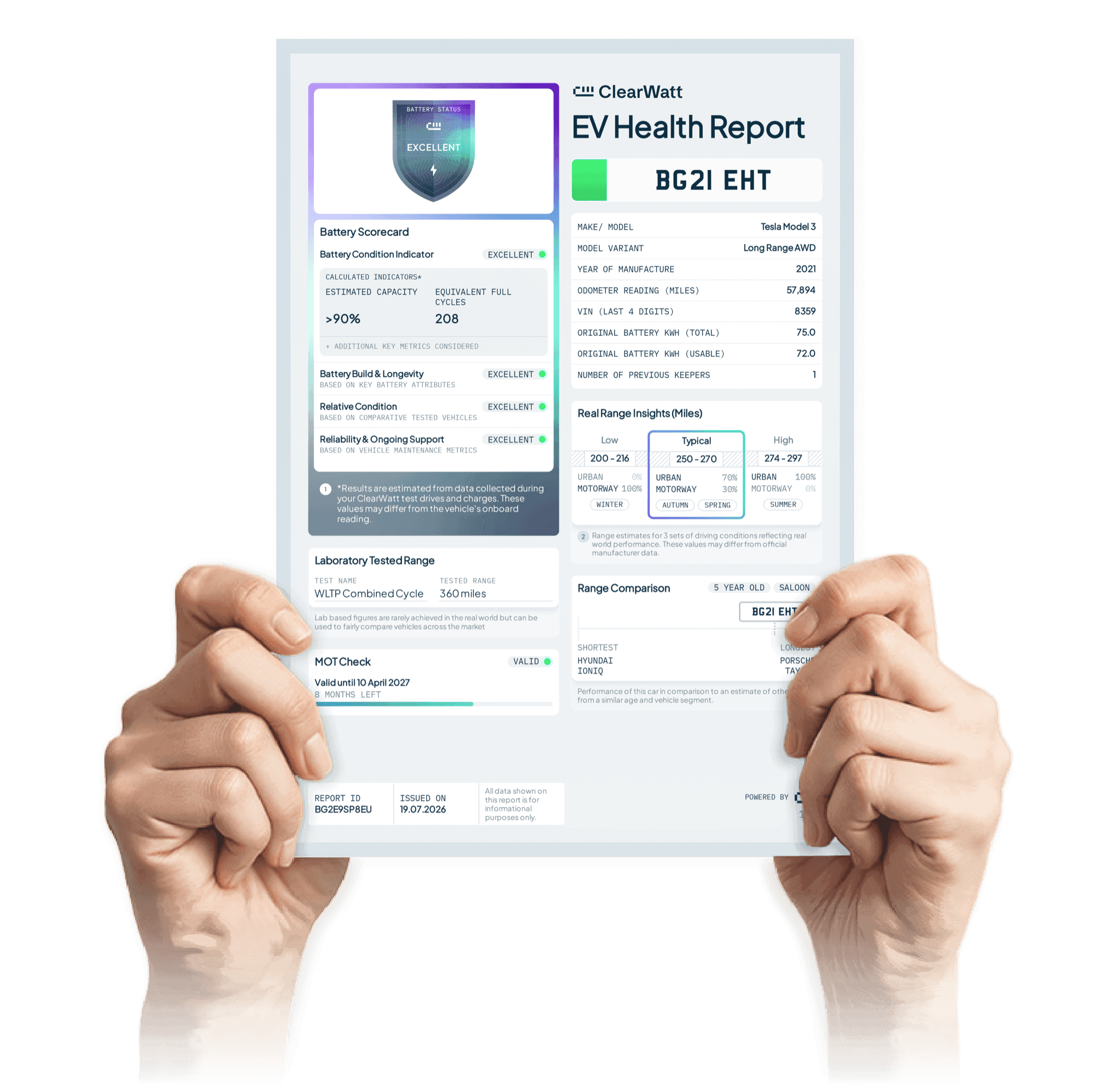 A ClearWatt EV Health Report held in hand, showing an independent battery health assessment